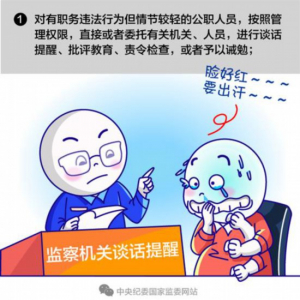 国家office365怎么登陆_365bet足球外围_下载旧版本彩票365软件发漫画图解被office365怎么登陆_365bet足球外围_下载旧版本彩票365软件调查会受到哪些处置